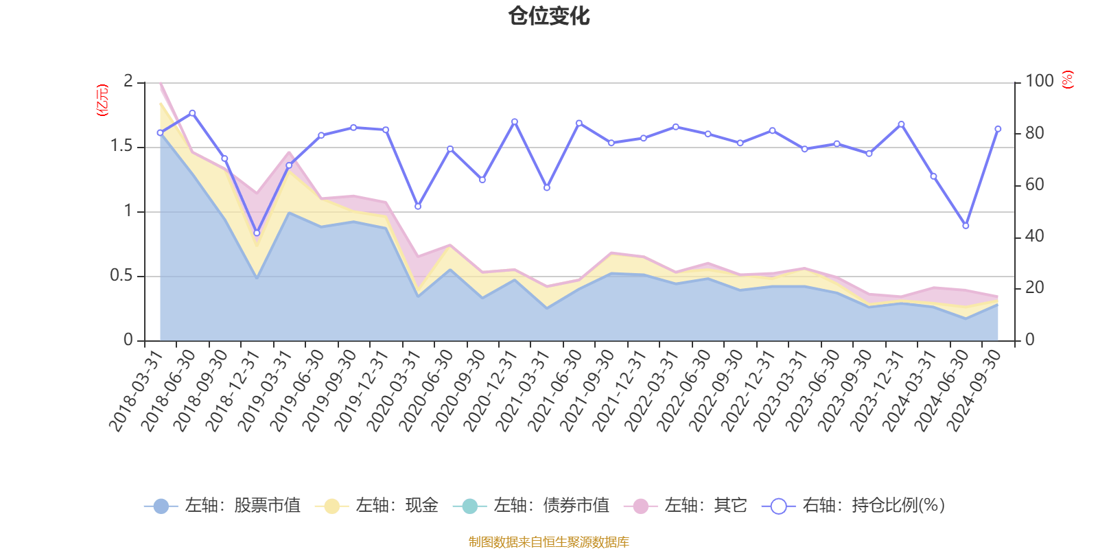 2024年澳彩综合资料大全,决策资料解析说明_HD91.188