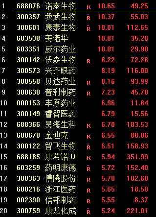 2024新奥彩开奖结果记录,深入执行方案数据_C版22.439