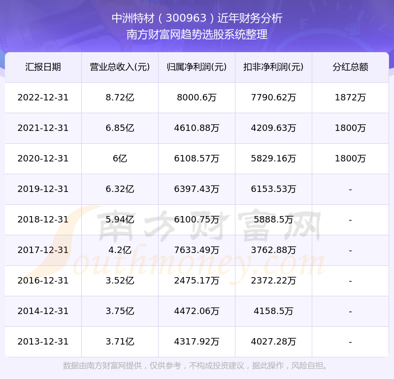 2024澳门特马今晚开奖160期,持续计划解析_娱乐版37.481