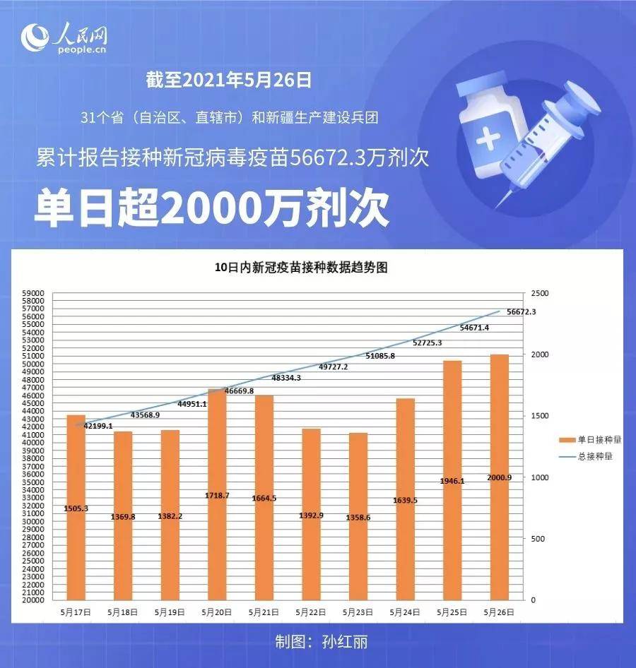 新澳精准资料免费提供208期,全面应用数据分析_复刻款73.180