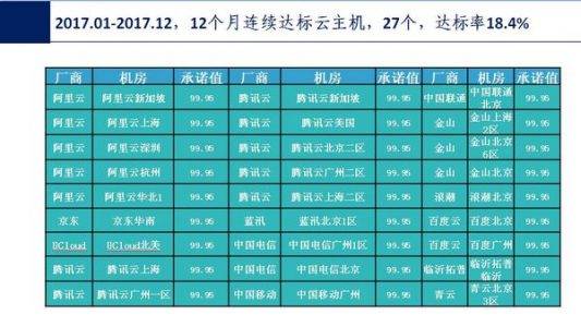 最准一码一肖100准澳门资料,可靠数据解释定义_移动版40.770