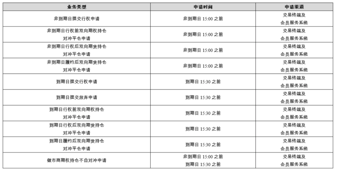 2024年开奖结果新奥今天挂牌,适用设计解析_交互版84.21