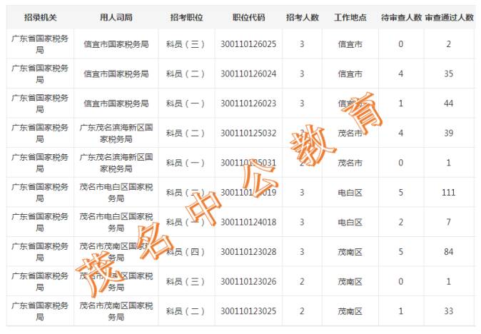 澳门资料大全夭天免费,统计分析解释定义_基础版89.469