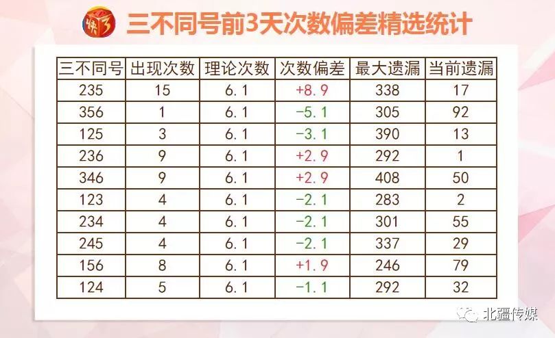 2024十二生肖49个码,可靠性方案设计_GM版14.443