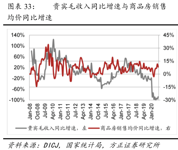 新澳门彩历史开奖记录走势图香港,实地计划验证数据_旗舰版39.548