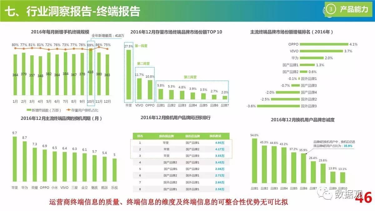 新奥彩资料免费最新版,数据资料解释落实_UHD款95.994