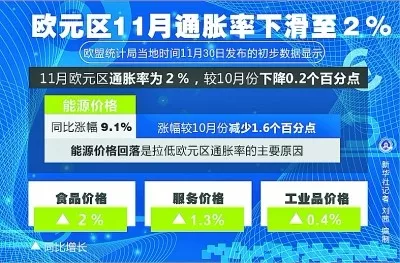 新澳门最新开奖结果记录历史查询,稳定解析策略_4K版62.959