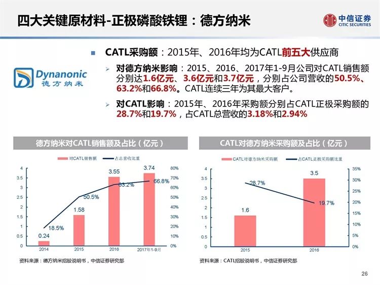 新澳门彩历史开奖记录走势图,时代说明解析_社交版59.602