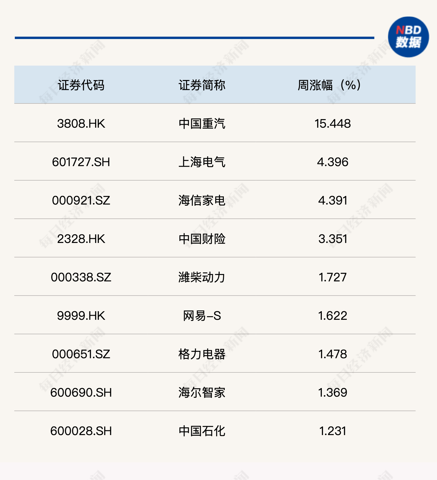 2024年天天彩资料免费大全,快速响应策略方案_特供版85.391