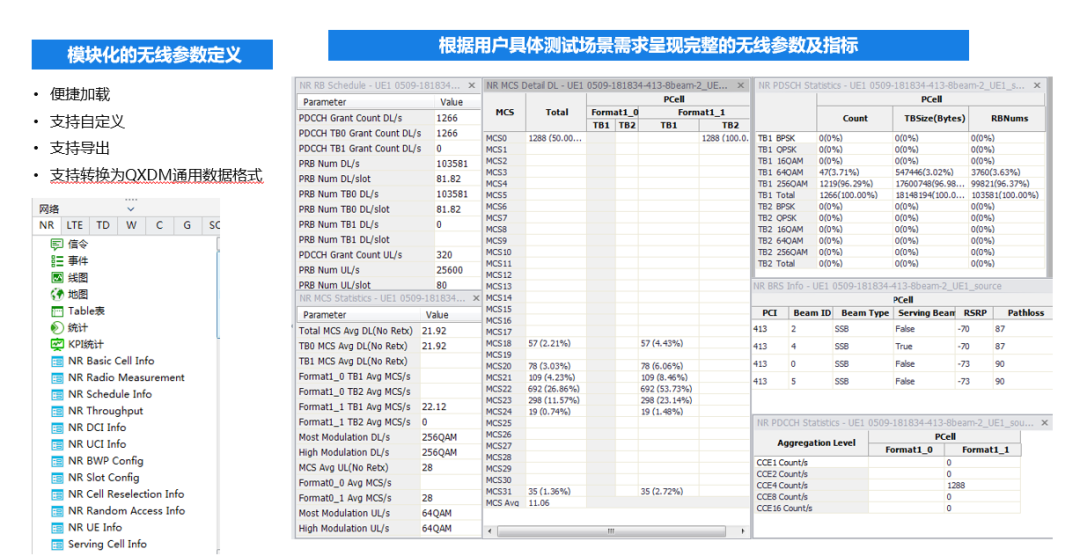 新澳好彩免费资料大全,统计分析解释定义_Elite77.165