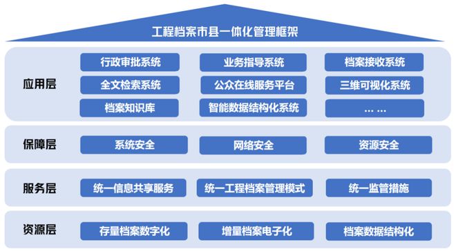 2024年12月 第1374页