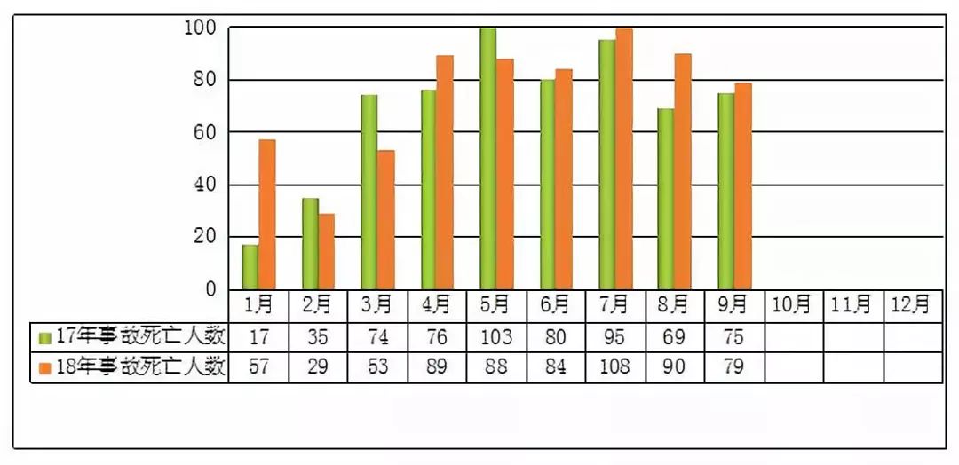 新奥门资料大全免费澳门资料,全面分析应用数据_移动版84.452