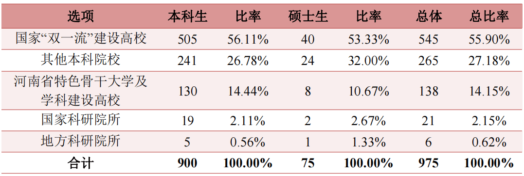 2024天天彩资料大全免费,快速问题处理策略_入门版90.659