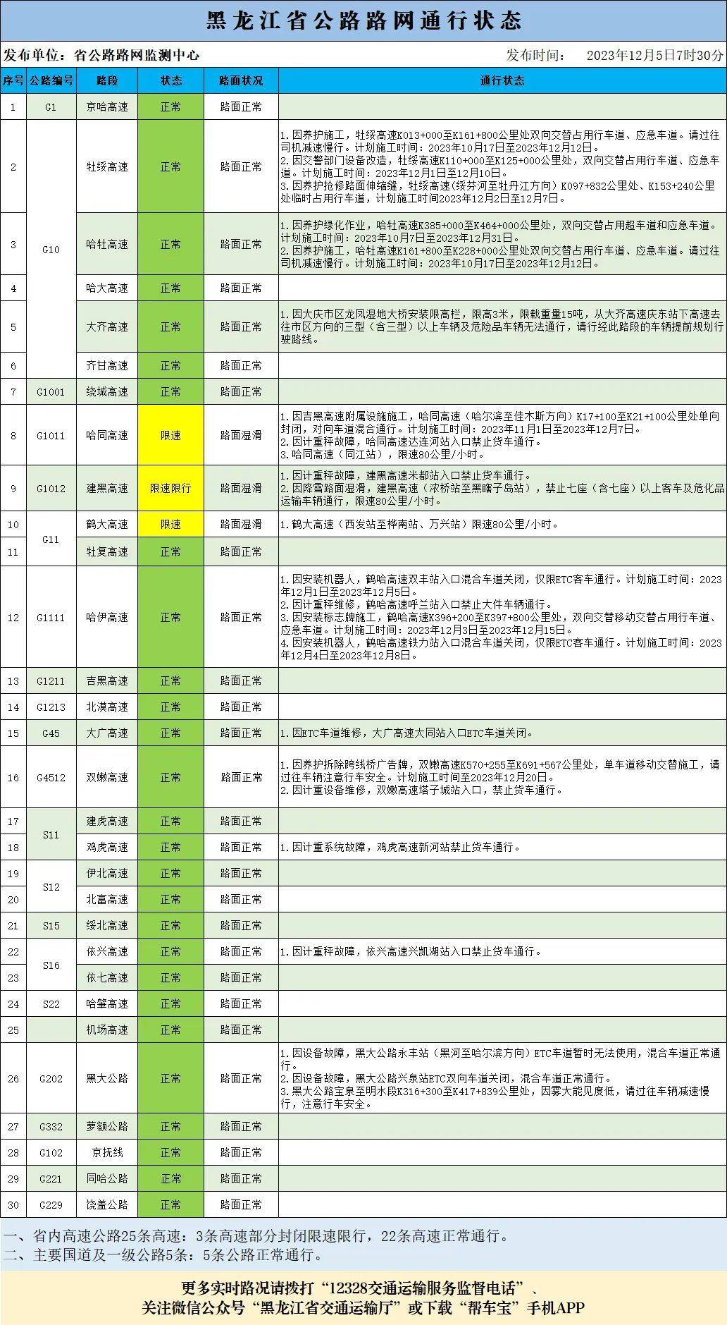 2024年新澳历史开奖记录,高速响应方案解析_精英款58.355