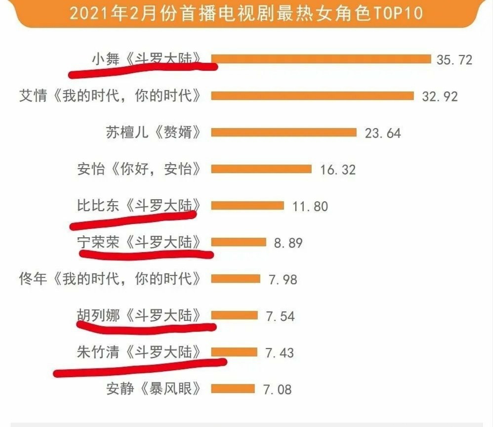 澳门三肖三码精准100,可持续实施探索_WP81.56