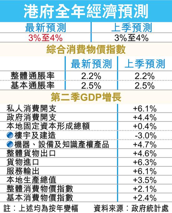 二四六香港天天开彩大全,全面解答解释落实_增强版74.687