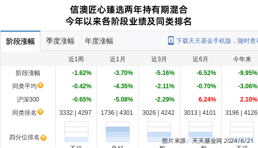 新澳精准资料免费提供208期,科学依据解释定义_V71.507