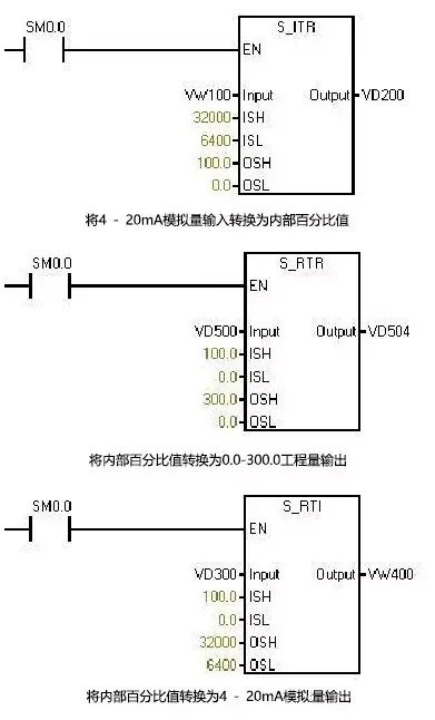 7777788888精准新传真,实地数据解释定义_SHD72.12