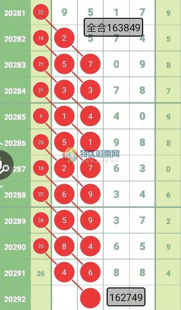 最准一肖一码一一子中特37b,实地策略验证计划_Q86.942