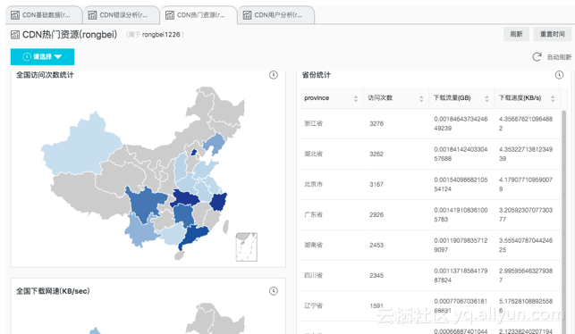 刘百温精准免费资料大全,实时数据解析_android90.545