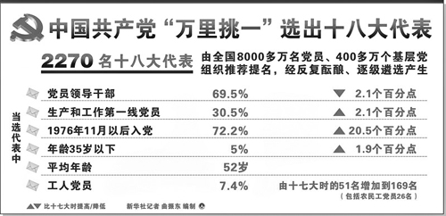 澳门三肖三码三期凤凰网,确保问题解析_W74.45