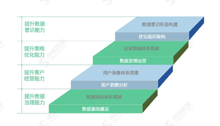 2024今晚新澳开奖号码,深入数据策略解析_HDR68.832