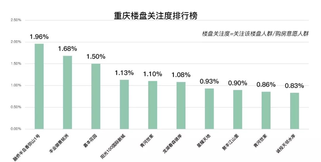 烟雨江南 第5页