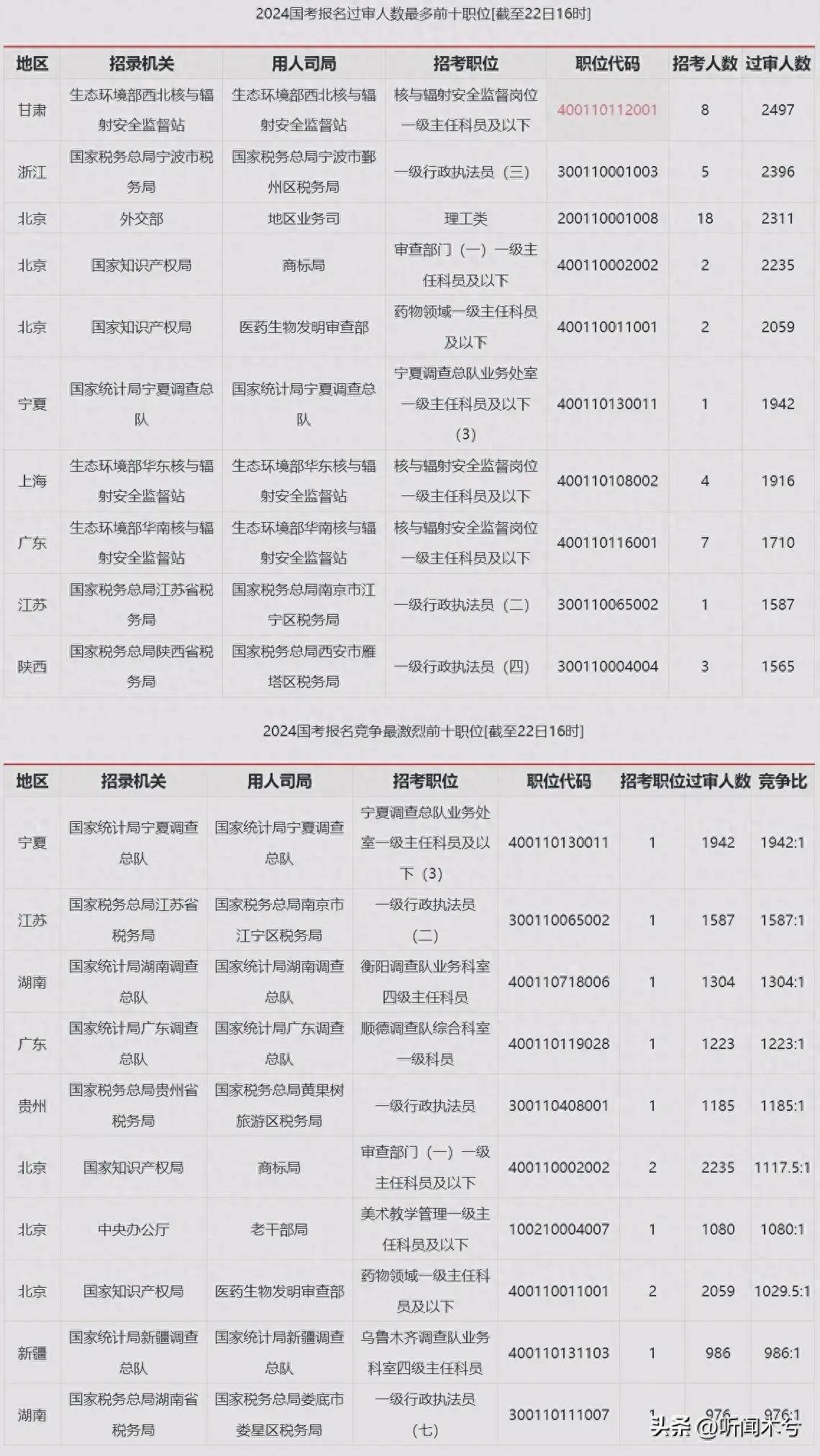 2024澳门六今晚开奖结果,绝对经典解释落实_挑战款54.215