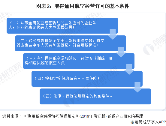 2024新澳今晚资料鸡号几号,迅速设计解答方案_Ultra47.714