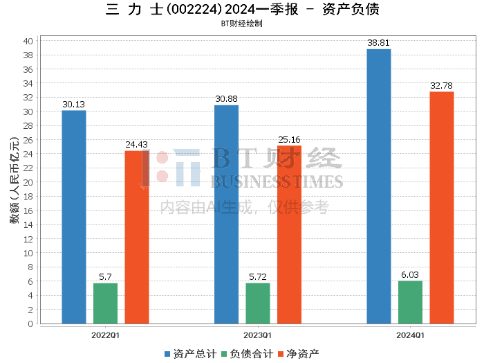 7777788888澳门王中王2024年,深入解析数据策略_进阶版23.734