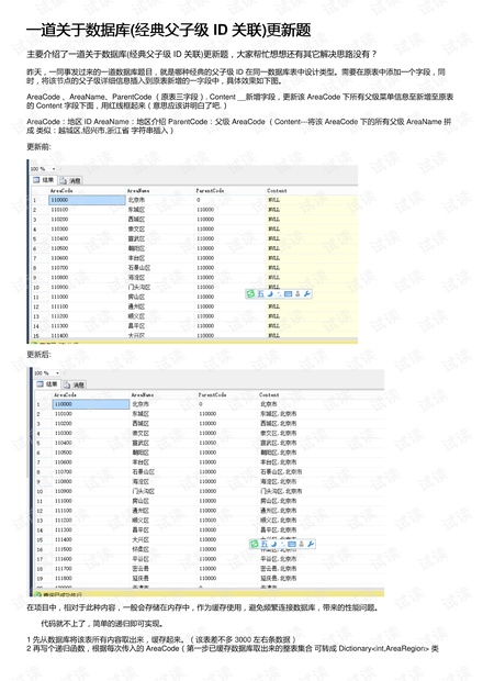 777788888新澳门开奖,全面数据执行计划_薄荷版74.27