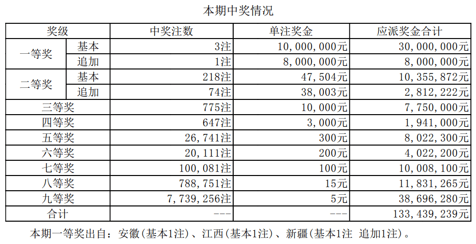 澳门六开奖最新开奖结果2024年,高效评估方法_体验版34.180