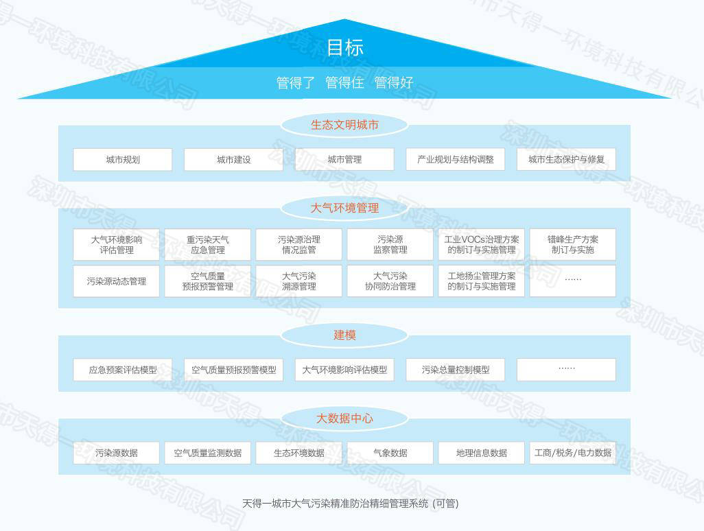 新澳精准资料免费大全,快速实施解答策略_标准版62.810