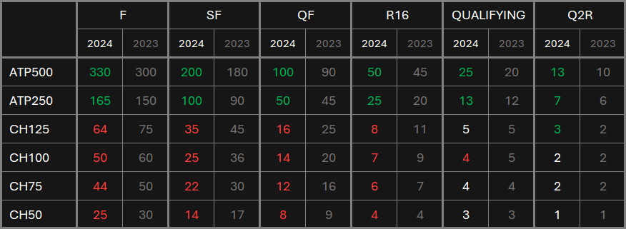 2024年澳门开奖记录,全面理解执行计划_HDR13.500