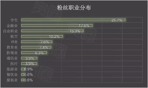 三肖必中三期必出凤凰网2023,系统化评估说明_FHD版50.867