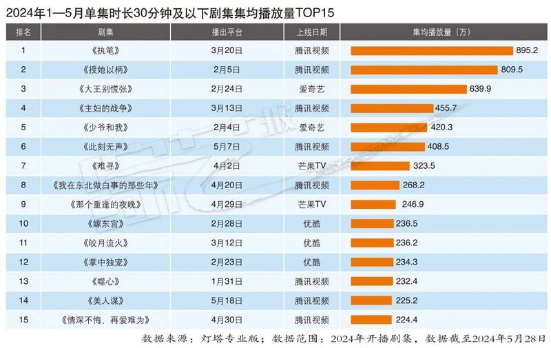 2024年新澳开奖记录,高效计划实施解析_钱包版72.624