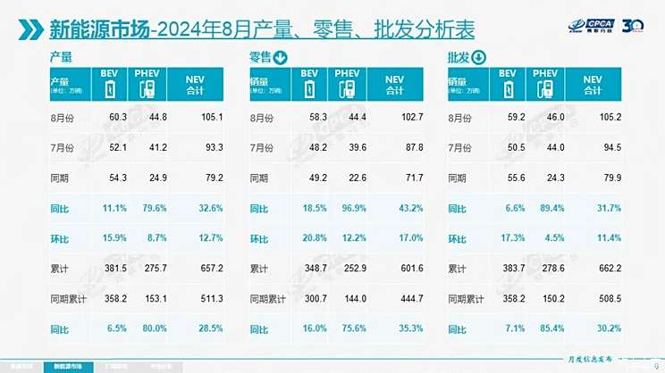 2024年资料免费大全,诠释分析解析_XR97.325