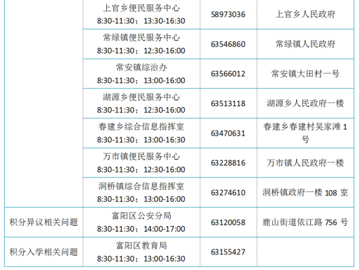 新澳门2024历史开奖记录查询表,经典解释落实_FT24.363