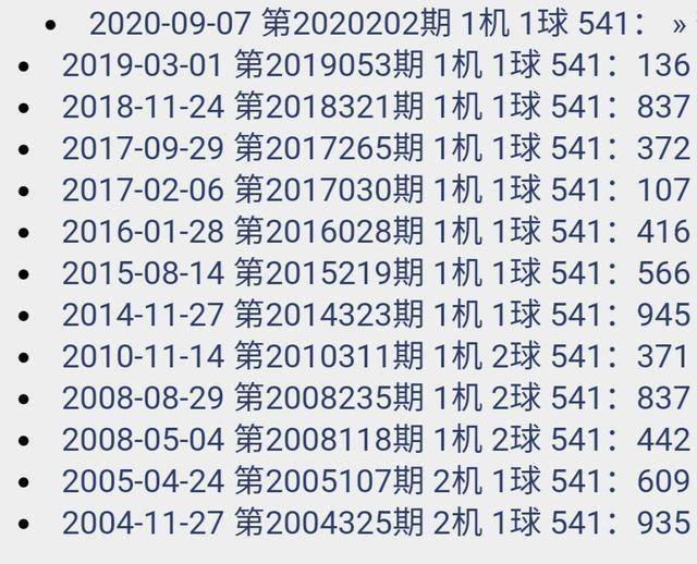 最准一肖100%中一奖,最新方案解析_XE版93.26