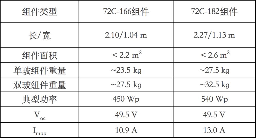 新奥门资料免费精准,快速设计解答计划_pack78.808