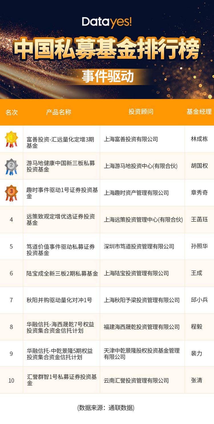 新澳天天开奖资料大全最新54期129期,数据决策分析驱动_专家版97.701