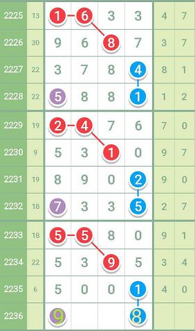 精准一肖100准确精准的含义,重要性分析方法_W18.124