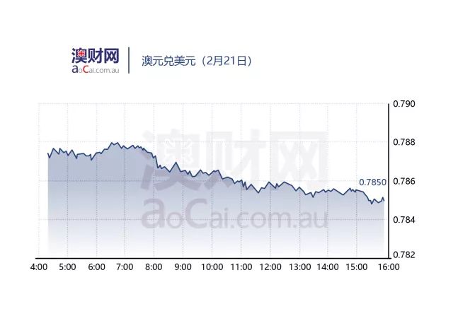 新澳天天彩免费资料大全特色,可靠性策略解析_4K21.844