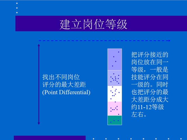 新澳精准资料免费提供4949期,互动性执行策略评估_网红版25.537