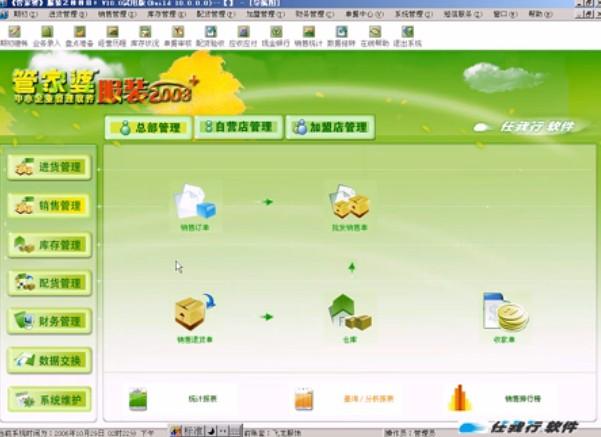 7777788888管家婆图片,数据整合计划解析_Windows28.993