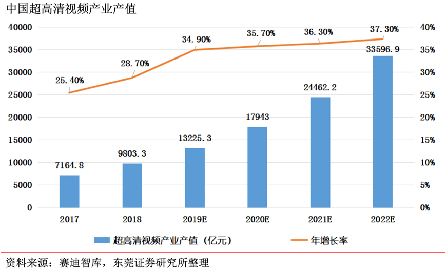 2024澳门今期开奖结果,深入解析设计数据_视频版52.911