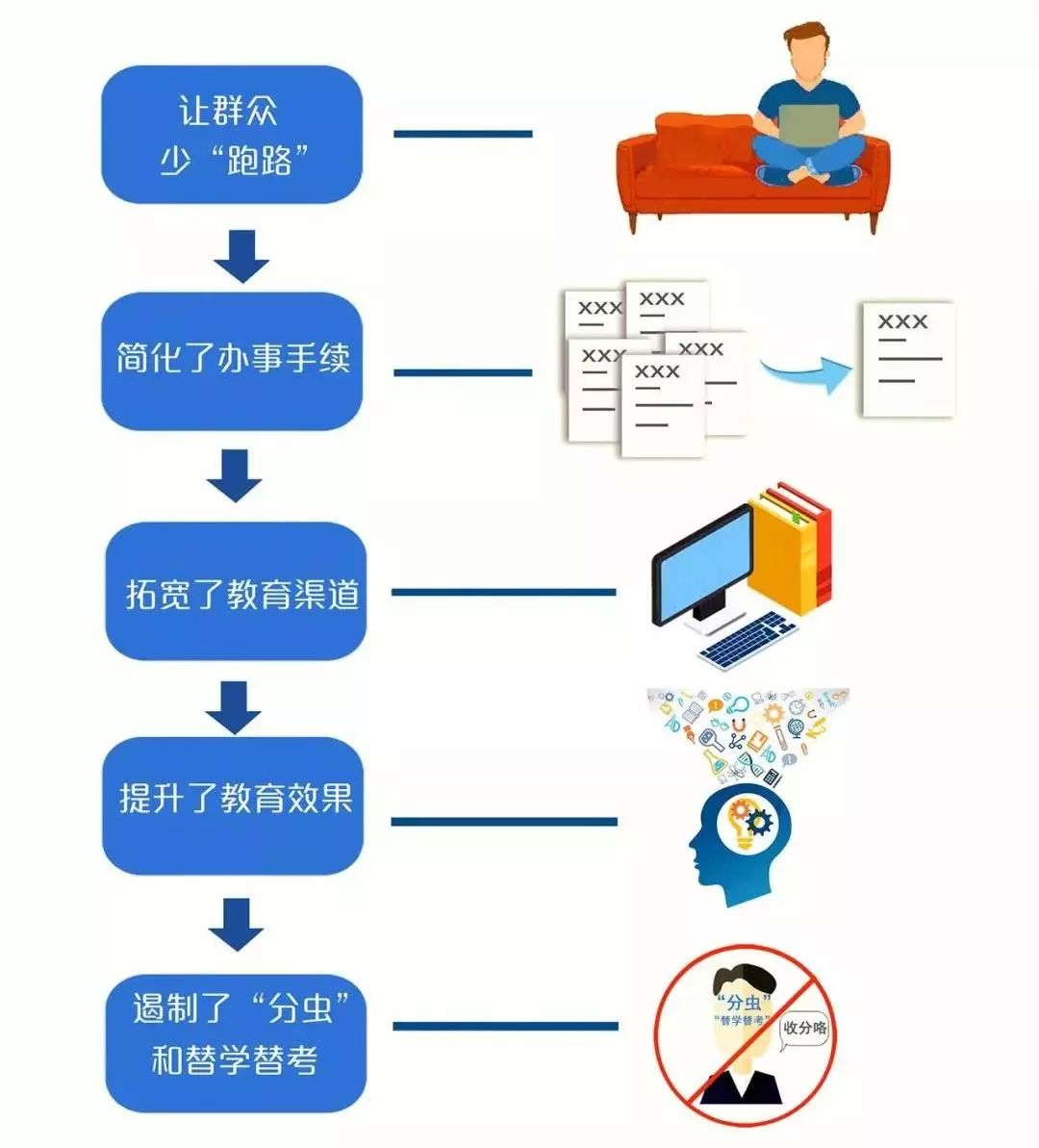 璇玑涟漪 第4页