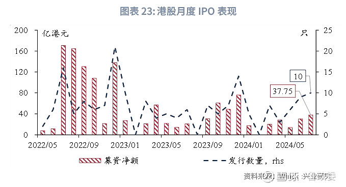 2024年香港免费资料推荐,全面数据策略解析_标配版79.348