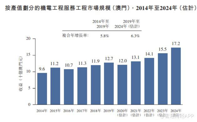 2024澳门濠江免费资料,稳定评估计划_Holo30.539