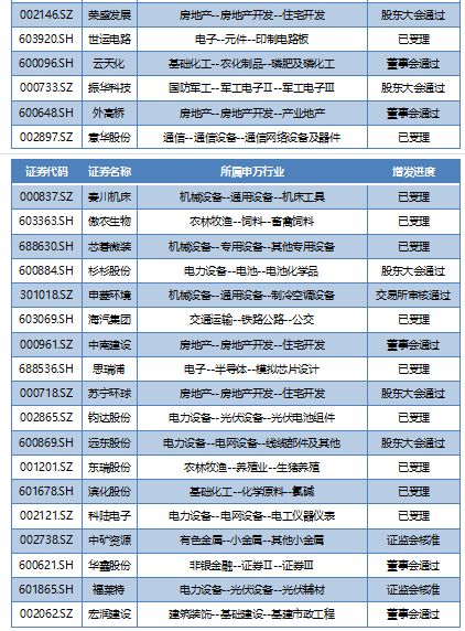 2024年天天彩免费资料,现象解答解释定义_P版49.968